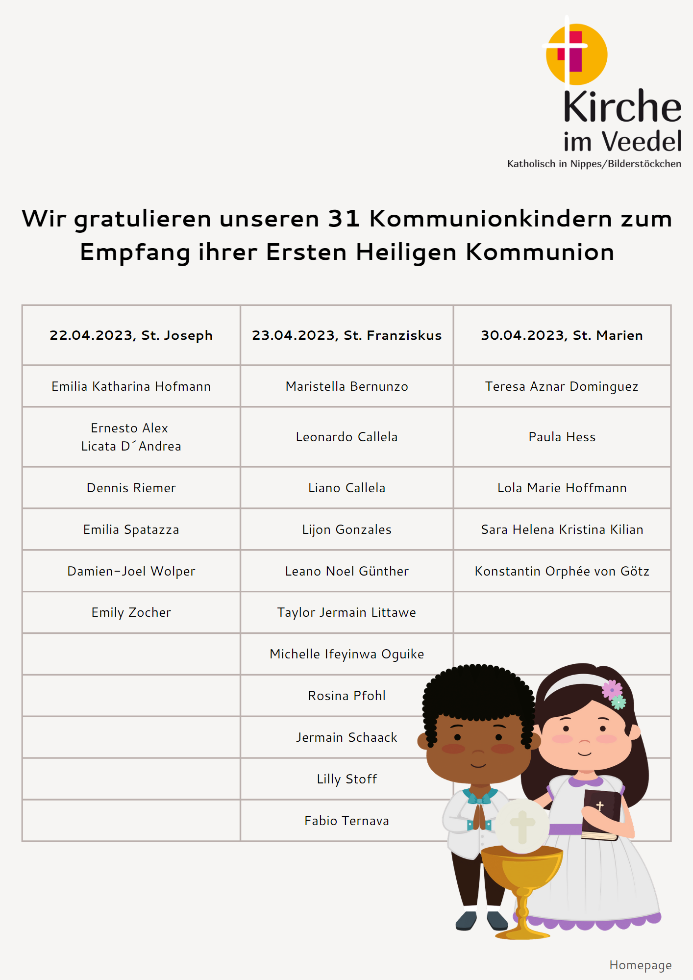 Erstkommunion HP Liste 2023 